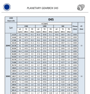 مشخصات مکانیکی گیربکس خورشیدی سایز 045